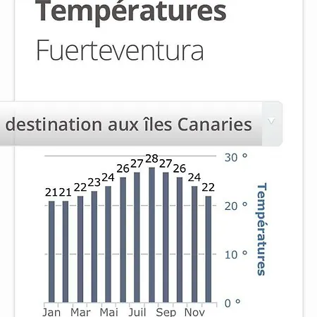 Nuevo Horizonte 科斯塔德安提瓜